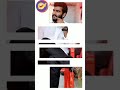 By Reddy Siddharth Reddy Whatapp Status