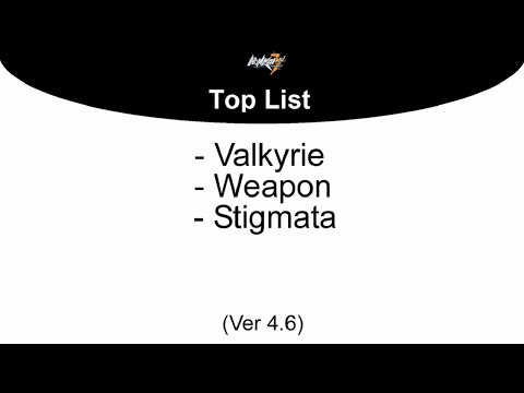 Honkai Impact 3 Top List - Ver 4.6