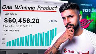 How to Scale a Business with one Winning Product