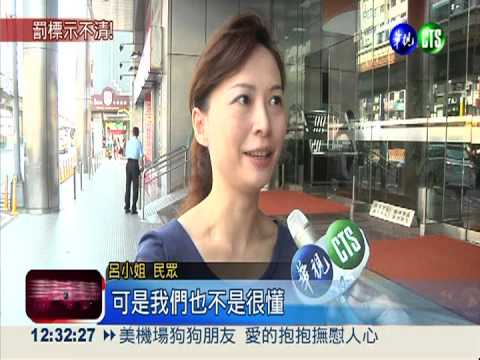 化製澱粉未明顯標示 重罰20萬