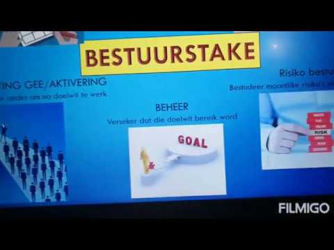 Besigheidstudie GRAAD 10: 21 April 2020 - periode 6 (21106)