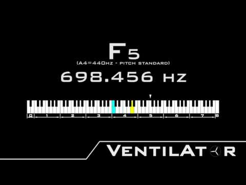 F5 / 698.456hz @A440hz Tone For Instrument Tuning