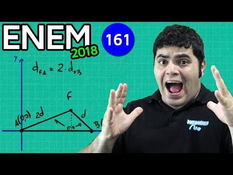 🔥 ENEM 2018 Math 161 👉🏻 Analytical Geometry and Equation of the Circle