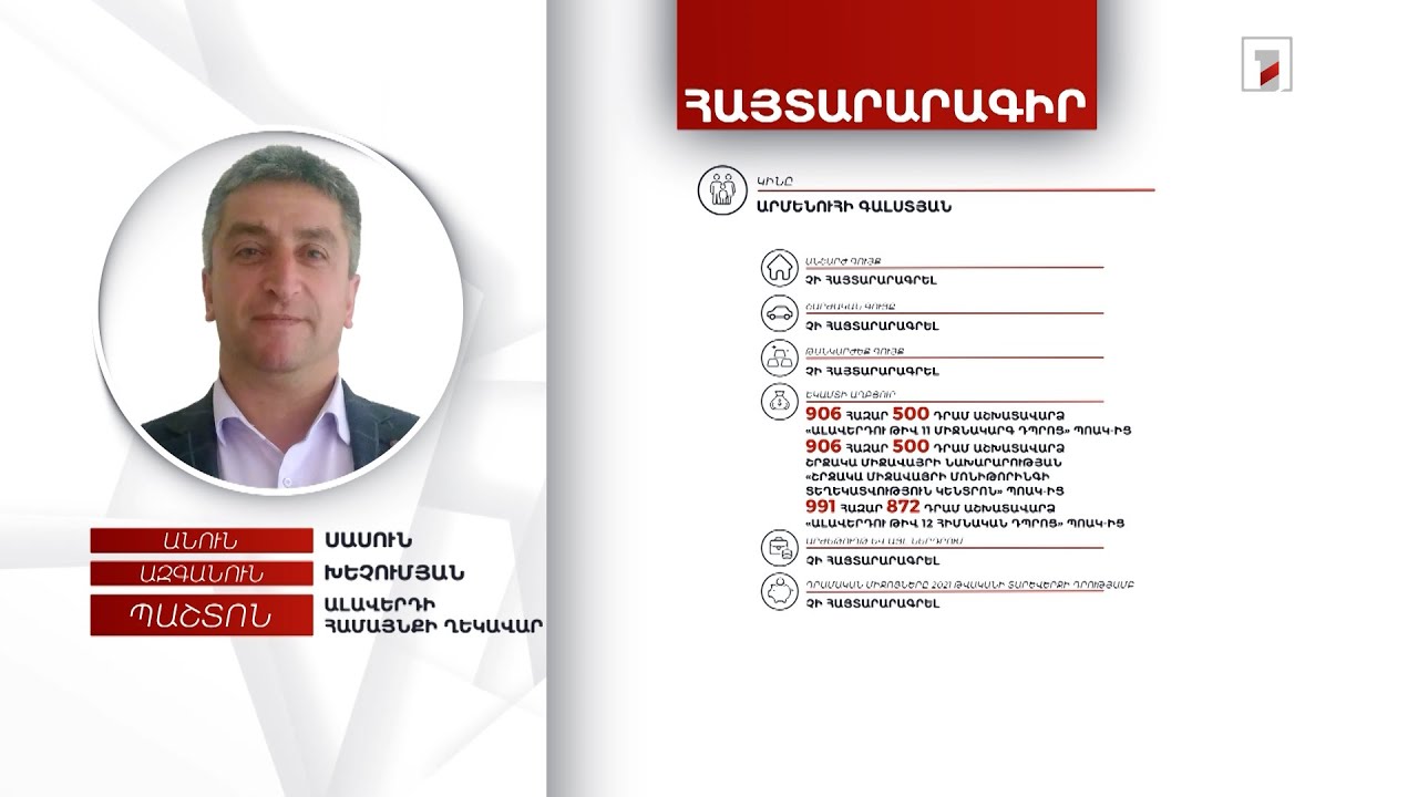 1 անշարժ գույք, 4 մլն դրամ եկամուտ. Ալավերդի համայնքի ղեկավար Սասուն Խեչումյանի հայտարարագիրը