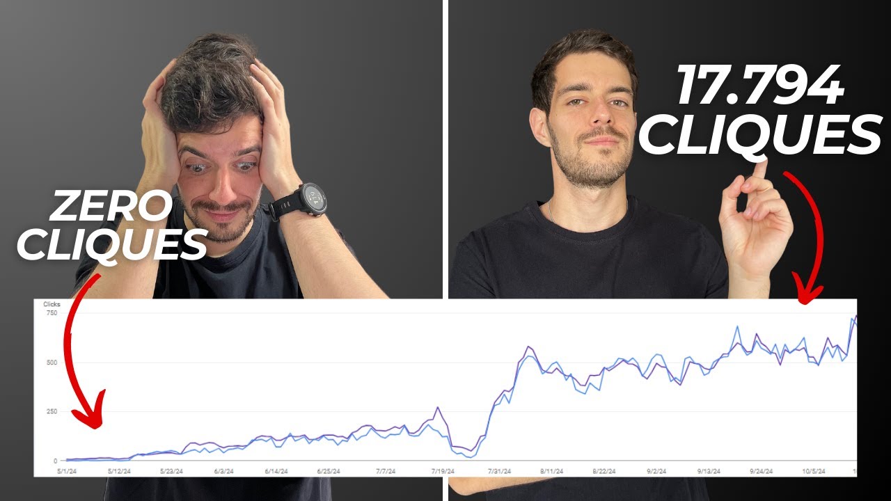 COMO FAZER SEO PARA SITES NOVOS? COMECE POR ISSO!