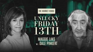 Are the Dollar Bears Tired? | With Dale Pinkert