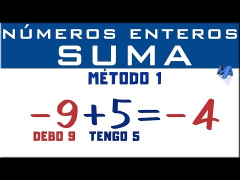 Cómo sumar y restar números enteros Metodo 1 tengo y debo