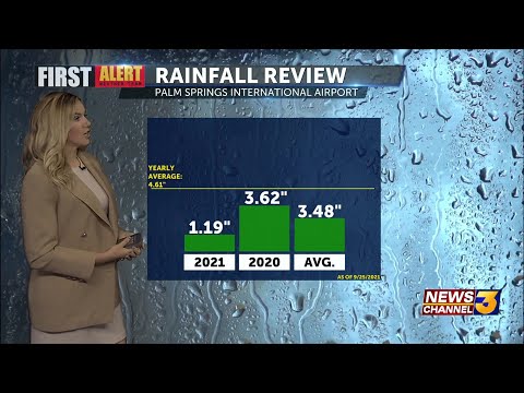 First Alert Weather with Haley Clawson - Saturday 6PM, September 25, 2021