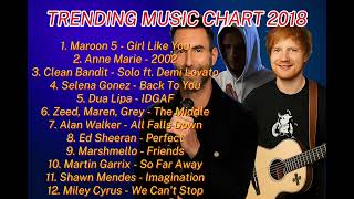 Download lagu TANPA IKLAN🎵NOSTALGIA LAGU BARAT POPULER 2000an mp3 Download lagu TANPA IKLAN🎵NOSTALGIA LAGU BARAT POPULER 2000an mp3