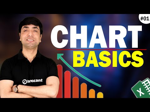 Excel Charts and Graphs How to make a chart or Graph in Excel in Hindi Chart Basics Explained