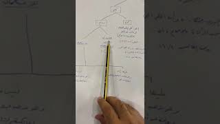 تفصيل القول في زكاة حُلي الذهب والفضة