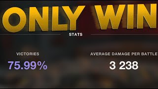 If You Think Damage is more important than Winning, You Don’t Understand Blitz