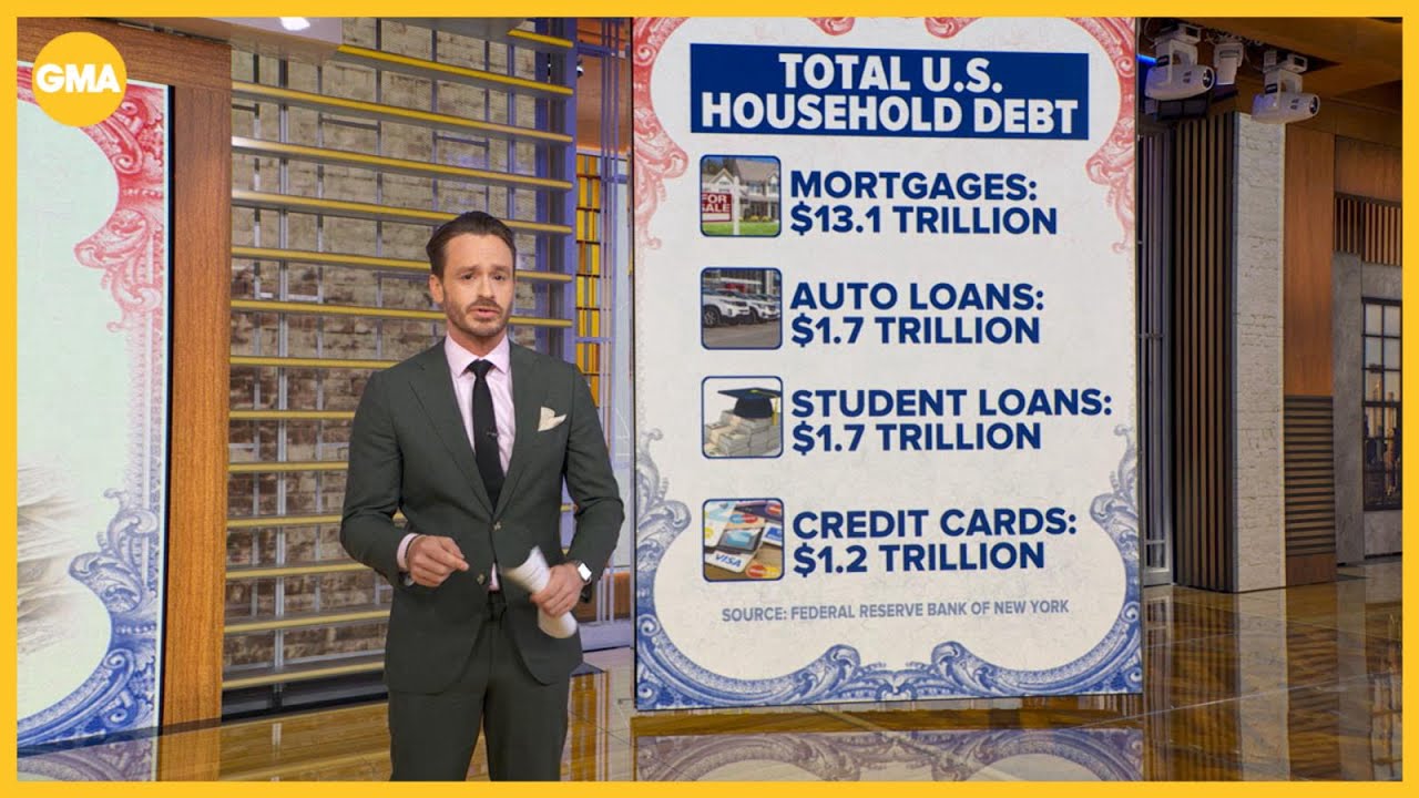 American household debt hits record $18 trillion