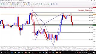 Trading En Vivo 6 de Septiembre