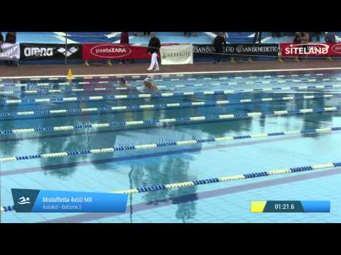 Mistaffetta 4x50 MX  Ass. Maschile e Femminile (Serie 2) - 15 Memorial Andrea Bettiol (Swimming)