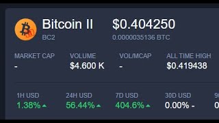Bitcoin 2 was added to Mining Dutch !? HELP