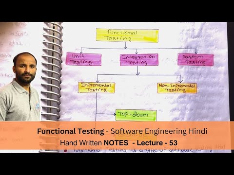 Introduction to Software Engineering in Hindi NOTES Lecture 01
