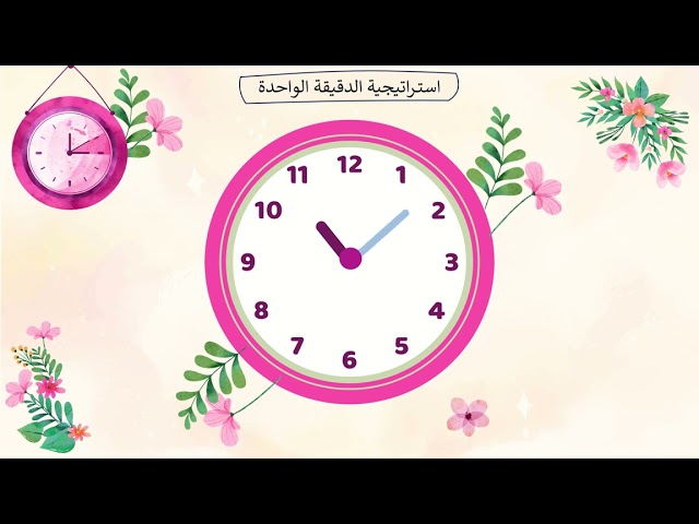 استراتيجية الدقيقة الواحدة ppt