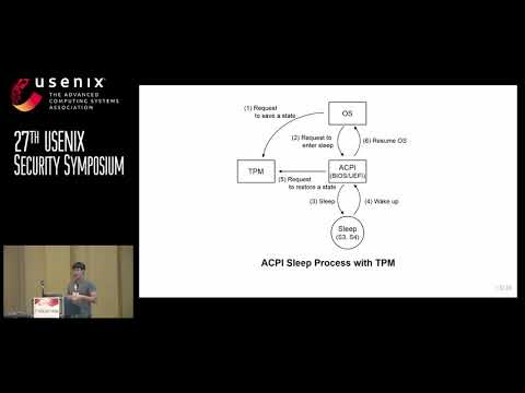 USENIX Security '18 - A Bad Dream: Subverting Trusted Platform Module While You Are Sleeping
