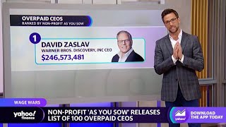 Warner Bros. Discovery’s David Zaslav tops list of most overpaid CEOs in 2023: Report