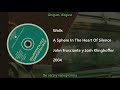 John Frusciante & Josh Klinghoffer - Walls (Letra y Subtitulos)