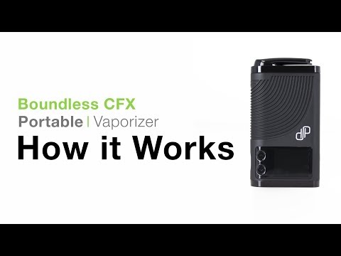 Part of a video titled Boundless CFX Tutorial - YouTube