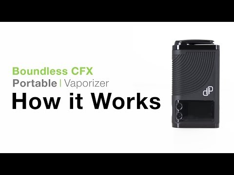 Boundless CFX Tutorial