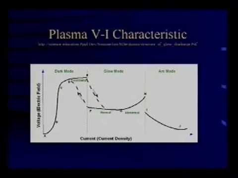 Plasma Physics  Answers to the New Cosmological Questions by Dr  Donald E  Scott 3 of 7