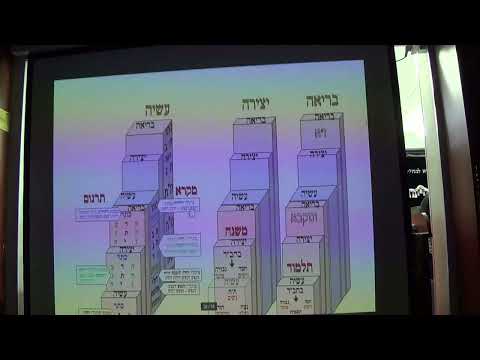 עסק התורה וחוק לישראל ח