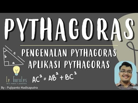 Pythagoras Theorem Formula - Part 1 Pythagoras Series - Grade 8th