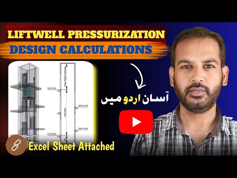 Centrifugal Pump Curve Explained by Pipe Flow Expert Software in Urdu