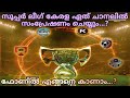 How To Watch Super League Kerala SUPER LEAGUE KERALA 2025 LIVE TELECAST NEWS MALAYALAM FO