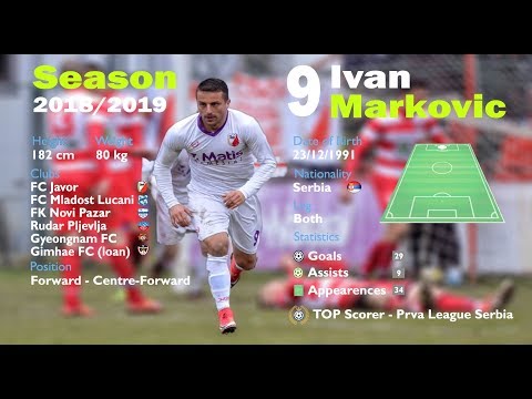 Ivan Markovic ● Goals, Assists & Skills || HD 🇷🇸