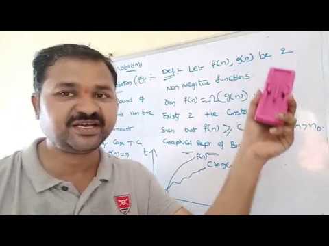 Characteristics of Algorithm