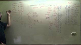 النقد الكتابي واللغة اليونانية (7) مدخل لدراسة اليونانية القديمة للعهد الجديد image