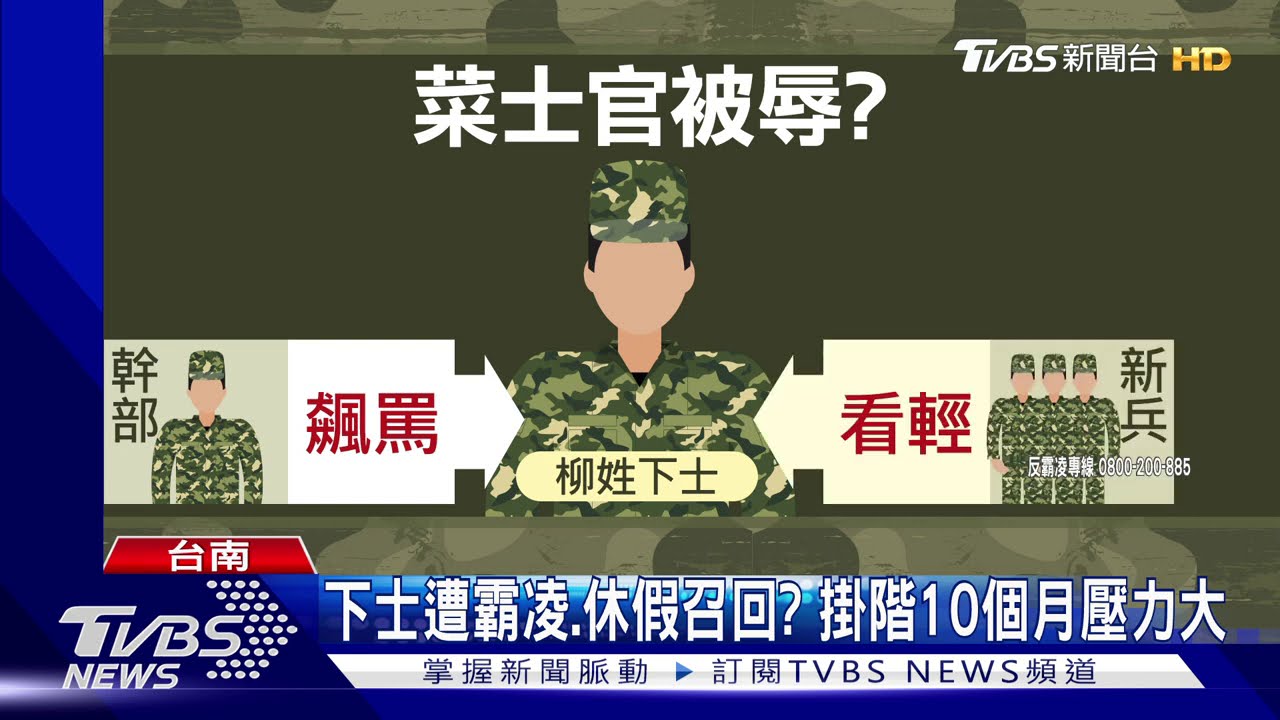 下士遭霸凌、休假召回? 掛階10個月就輕生
