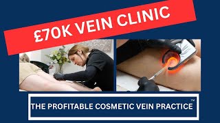 How to Add £40k–£70k to Your Aesthetic Clinic with Cosmetic Spider Veins on Legs and Face