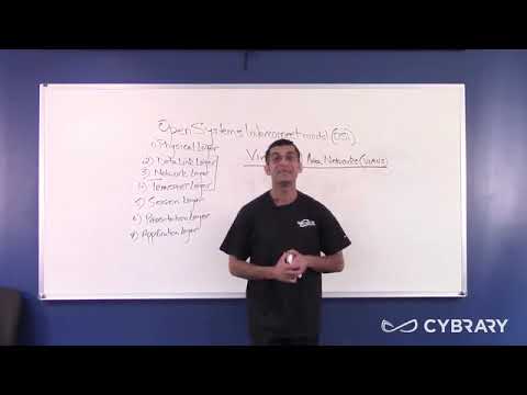 CCNA Module 3 Part 5   OSI Model Layer 2 Data Link