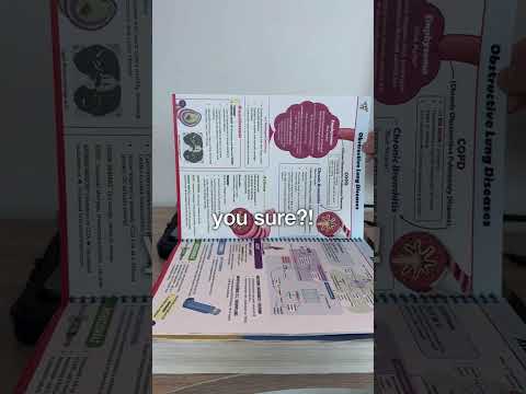 Don’t stress about Step 1 anymore with my USMLE study guides 📚#medstudent #medschool #usmle #step1