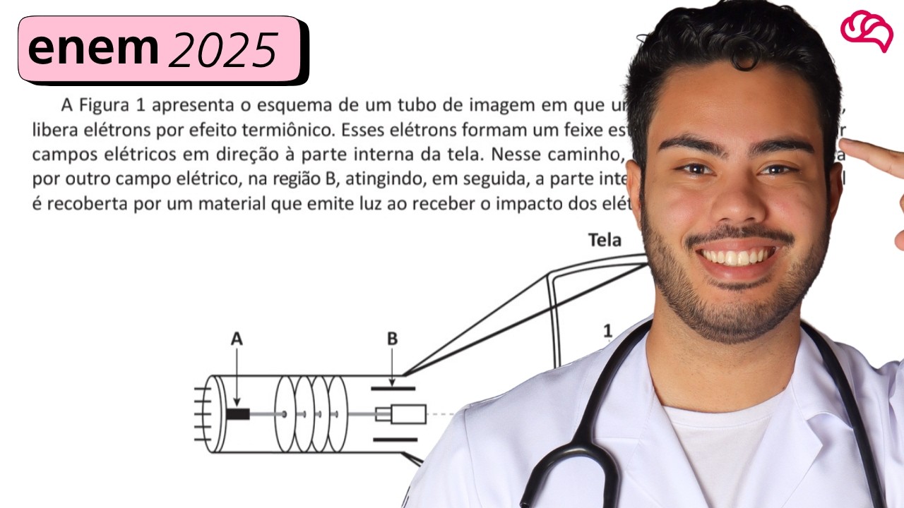Resolução em Vídeo — Questão 113 ENEM 2025