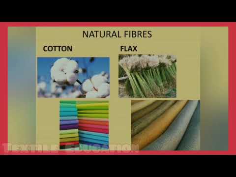 Classification of textile Fibers! fibers! Difference between natural and synthetic Fibers. #textile