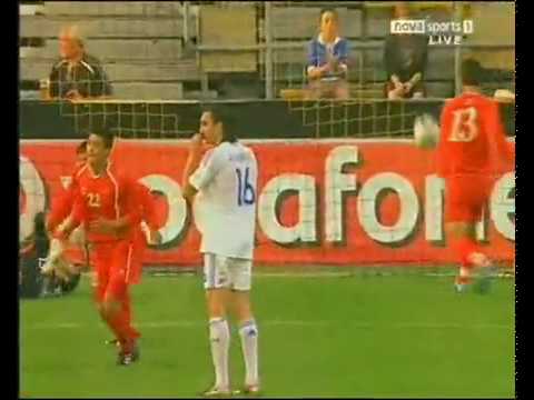 Greece vs North Korea (2-2) All Goals & Full Highlights - Friendly 22/05/2010