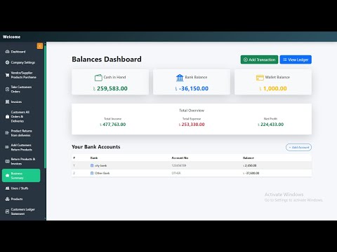 ব্যবসার ওভারভিউ