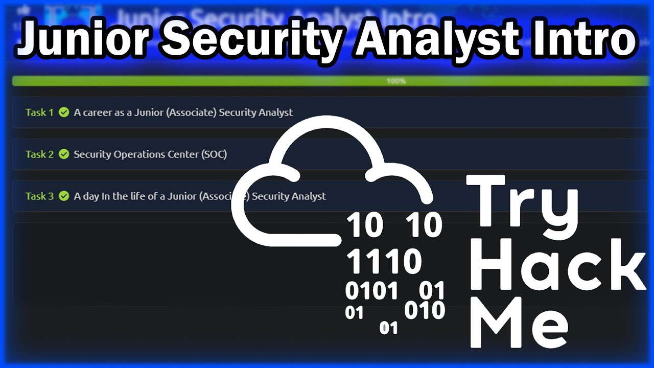 Tryhackme! Junior Security Analyst Intro Room Walkthrough