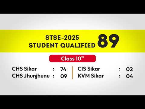 CLC Institute  NEET | IIT-JEE | Olympiad Coaching Sikar Video 1