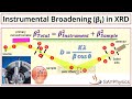 How To Subtract Instrumental Broadening βi From XRD Data Using Origin