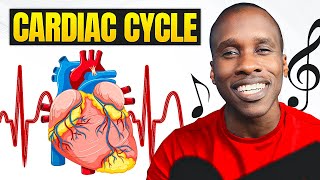 The Cardiac Cycle Song