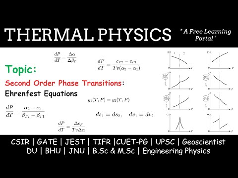 Lecture 60 : Second-Order Phase Transition | Ehrenfest Equations | λ-Transition ( He I→He II )