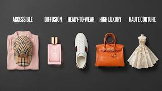 All 5 Tiers of Luxury Fashion Explained