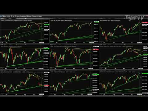 June 25th, 1PM ET Market Update on TFNN - 2021